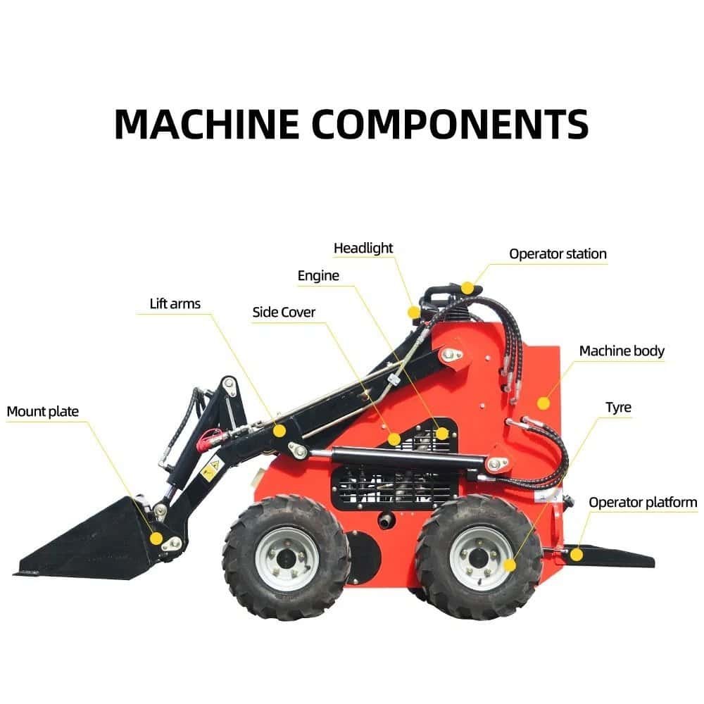 Skid Steer Components