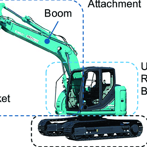 parts of an excavator