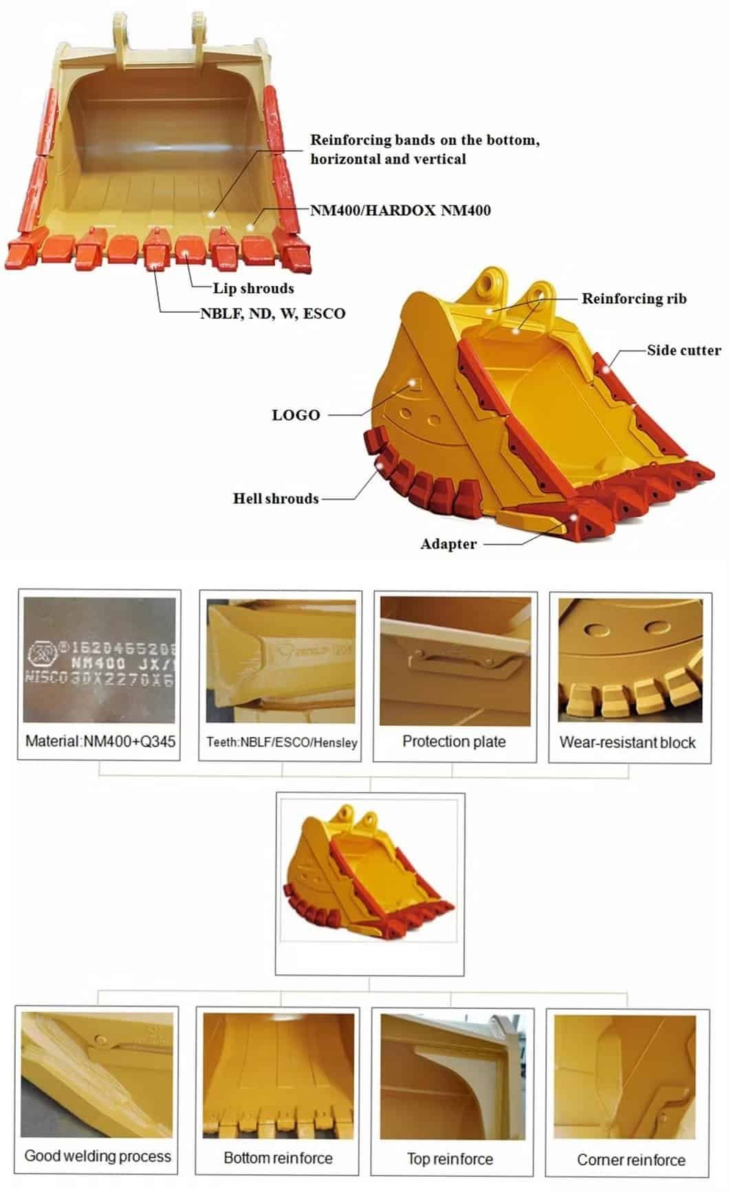 features of Tilting bucket