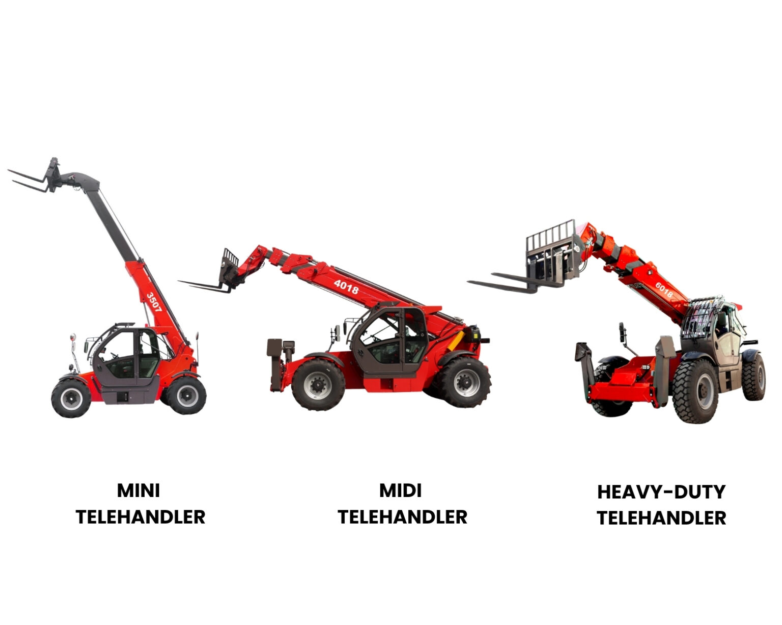 Types of Forklifts: A Complete Guide
